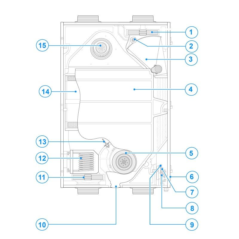 Flat Heat Recovery Unit Renovent Sky Brink Climate Systems