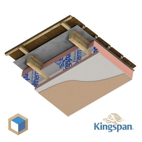 1 Pak Kooltherm k12 70 mm dik