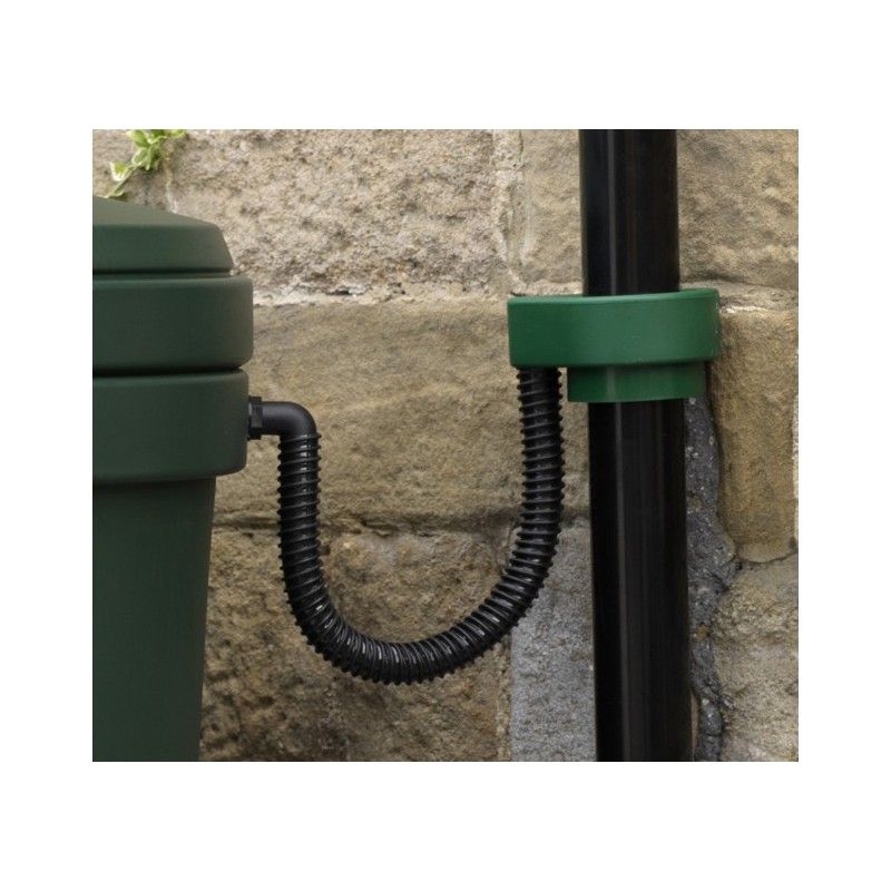 Energienulshop Regenton Harcostar